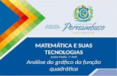 MATEMÁTICA E SUAS TECNOLOGIAS Ensino Médio, 1º ANO Análise do gráfico da função quadrática.