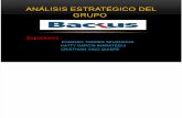 Análisis estratégico del grupo Backus.pptx
