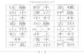Os 100 Sobrenomes Japoneses Mais Populares - Lingvo-curso