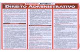 Direito - 1 - Resumão Juridico (Administrativo) 5ª Ed. (2006)