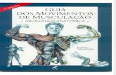 Guia Dos Movimentos de Musculação - Frédéric Delavier
