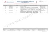 IT-IMP-001-Manual de Instalação de Equipamentos Embarcados - SBE Padrão