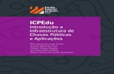 ICPEdu Introdução a Infraestrutura de Chaves Públicas e Aplicações