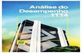 Banco do Brasil - 1T14 Analise do Desempenho