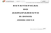 Estatísticas do Agrupamento D.Dinis 2006-2012