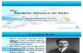 O modelo atômico de Bohr