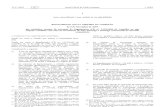 Lacticínios - Legislacao Europeia - 2005/11 - Reg nº 1898 - QUALI.PT