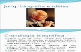 Jung, Biografia e Idéias