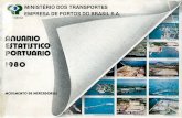 Anuário Estatístico Portuário - 1980