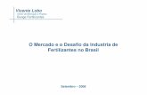 O Mercado e o Desafio da Industria de Fertilizantes no Brasil