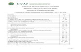 CPC 06 Operações de Arrendamento Mercantil