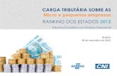 CARGA TRIBUTÁRIA SOBRE AS Micro e pequenas empresas ...