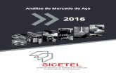 Análise do Mercado do Aço - 2016 SICETEL