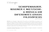 schopenhauer, wagner e nietzsche: a música em diferentes graus ...