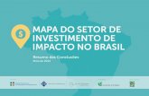 MAPA DO SETOR DE INVESTIMENTO DE IMPACTO NO BRASIL