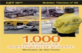 BT-53 - 1000 relatorios de investigacao de acidente
