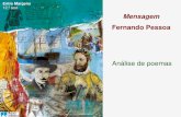 Mensagem Fernando Pessoa Análise de poemas