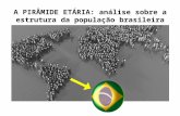 Aspectos Populacionais do Brasil 3 (7º Ano - 2016)