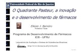 O Quadrante Pasteur, a inovação e o