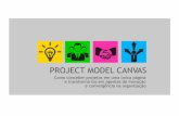 Palestra Project Model Canvas