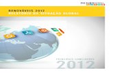 renováveis 2012 relatÓrio da situaÇÃo gloBal