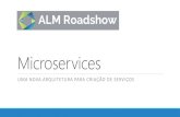 Microservices - ALM Roadshow 2015