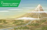 A Península Ibérica - Quadro natural