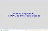 GOVERNO ELETRÔNICO Padrão BPM na Arquitetura e-PING de Interoperabilidade