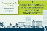 A competitividade dos diferentes modos de transporte
