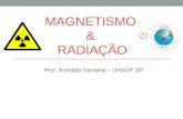 Aula Física (9° Ano - Ciências) Magnetismo & Radiação