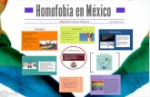 Homofobia en México