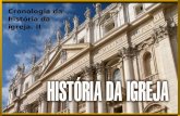 história da igreja. 2 Cronologia