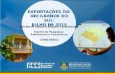 EXPORTAÇÕES DO  RIO GRANDE DO SUL: JULHO DE 2015