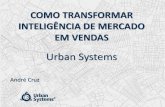 Como transformar inteligência de mercado em vendas - Urban System - 2 Marketing de Performance para Real Estate - 1-10-2015