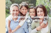 Lição 3 - As Diferentes Mudanças Sociais da Família