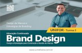 Curso Brand design na Unifor - Janeiro 2016 - Aula 5