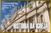 história da igreja parte 1 Cronologia