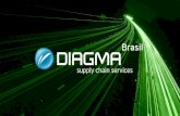 DIAGMA Brasil - 8 Dicas para Otimizar a sua Necessidade de Capital de Giro
