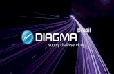 DIAGMA Brasil - Case Desenho da Rede de Distribuição