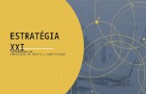 Estratégia XXI: Comunicação Impacto e Conectividade