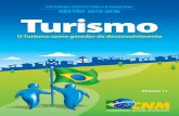O Turismo como gerador de desenvolvimento