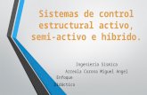 Sistemas de control estructural activo, semi activo e hibrido