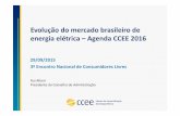 Evolução do mercado brasileiro de energia elétrica: agenda CCEE 2016 - 3º Encontro Nacional Consumidores Livres