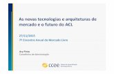 As novas tecnologias e arquiteturas de mercado e o futuro do ACL - 7º Encontro Anual do Mercado Livre
