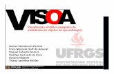 VISOA - Visualização sintético-imagética de parâmetros e metadados de objetos de aprendizagem