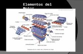 Elementos del motor