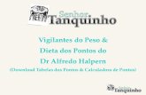 Vigilantes do peso dieta dos pontos do dr alfredo halpern (download tabelas dos pontos & calculadora de pontos)