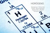 Hidrógeno. h (+1, 1)