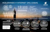 Ericsson: Acelerando a Internet das Coisas (IoT)