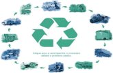 Processo de Reciclagem da latinha